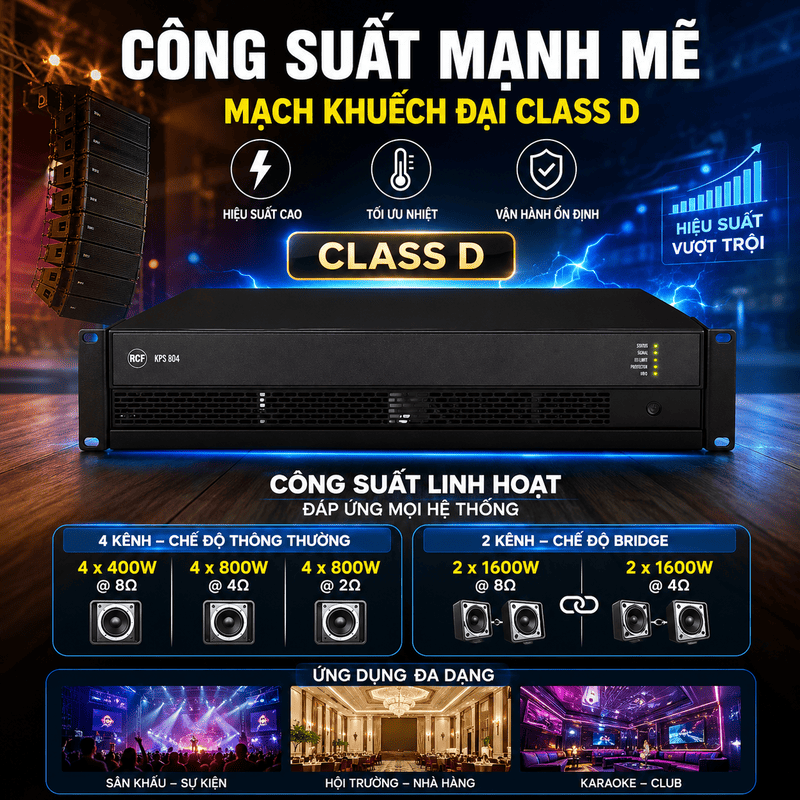 Cục đẩy c&ocirc;ng suất RCF KPS 804
