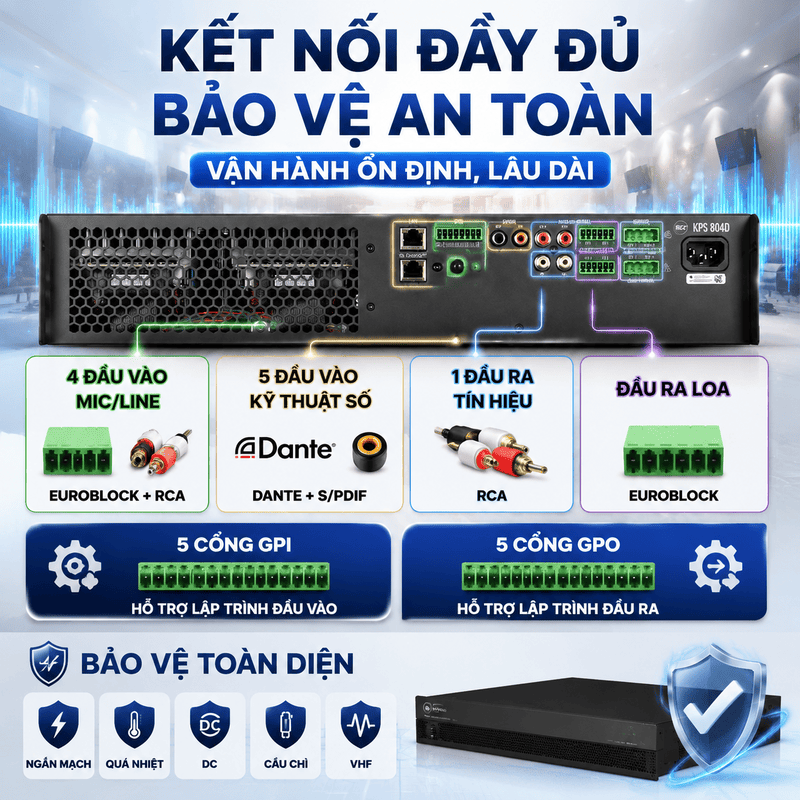 Cục đẩy c&ocirc;ng suất RCF KPS 804D