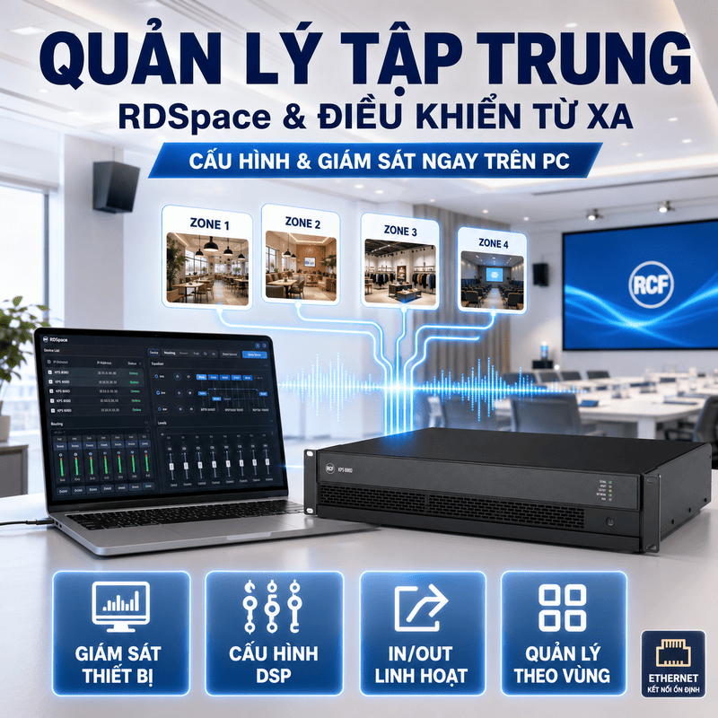 Cục đẩy c&ocirc;ng suất 8 k&ecirc;nh RCF KPS 808D