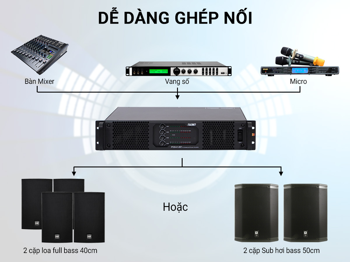 Cục đẩy c&ocirc;ng suất SAE Lexpro PQM13 II