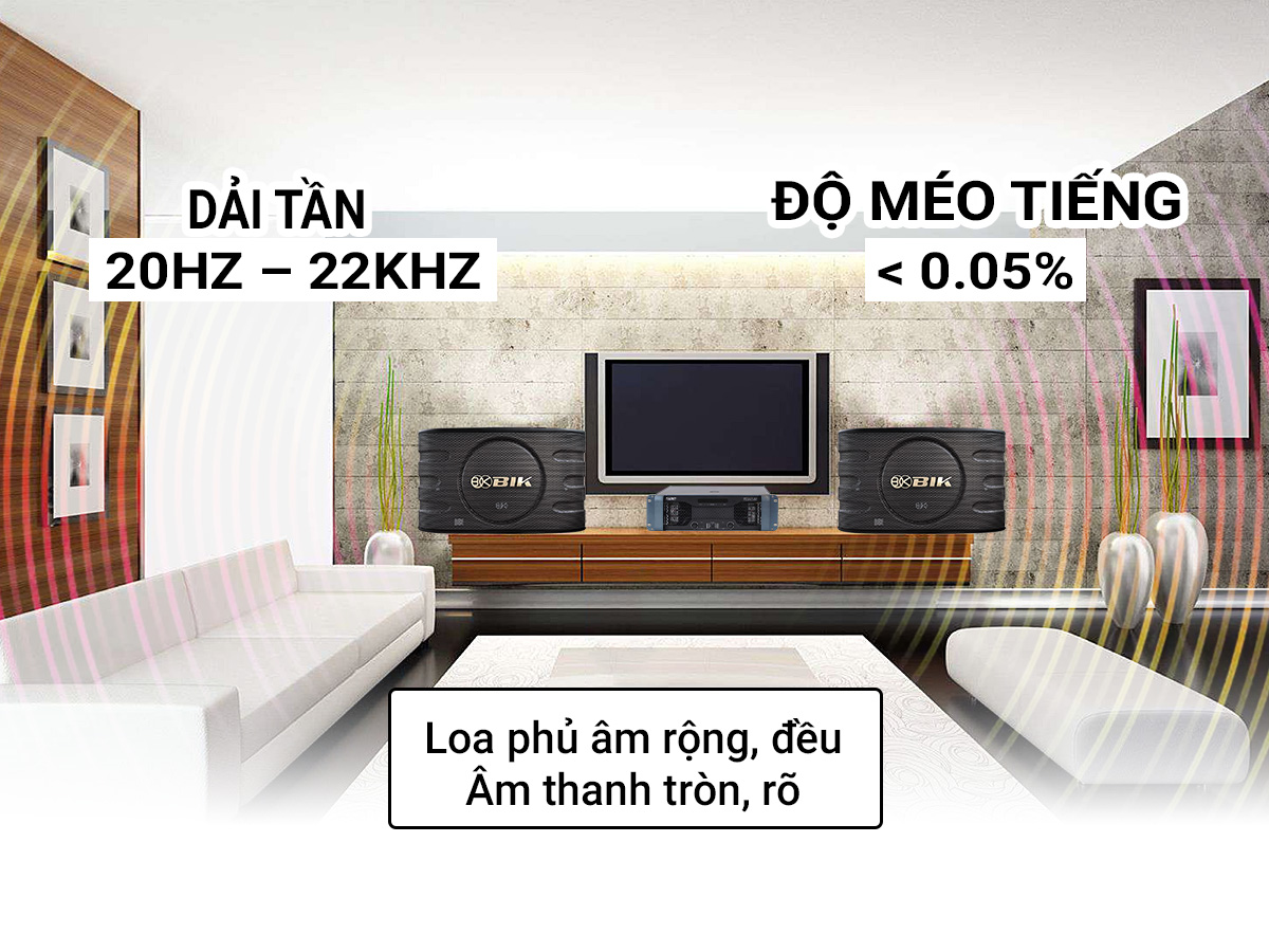 Cục đẩy c&ocirc;ng suất SAE MEGA2500