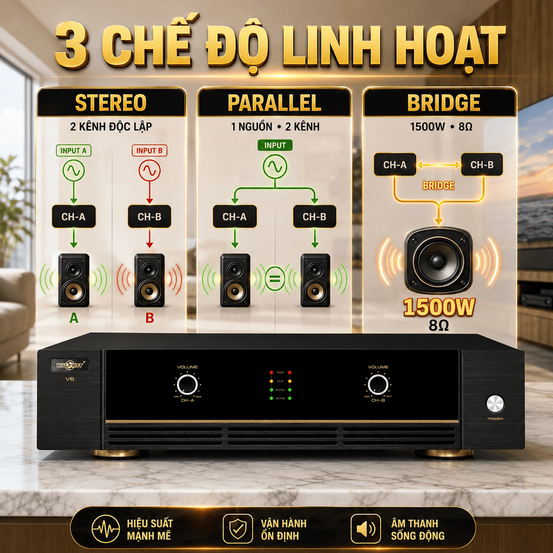 Cục đẩy c&ocirc;ng suất Wolfirst V6