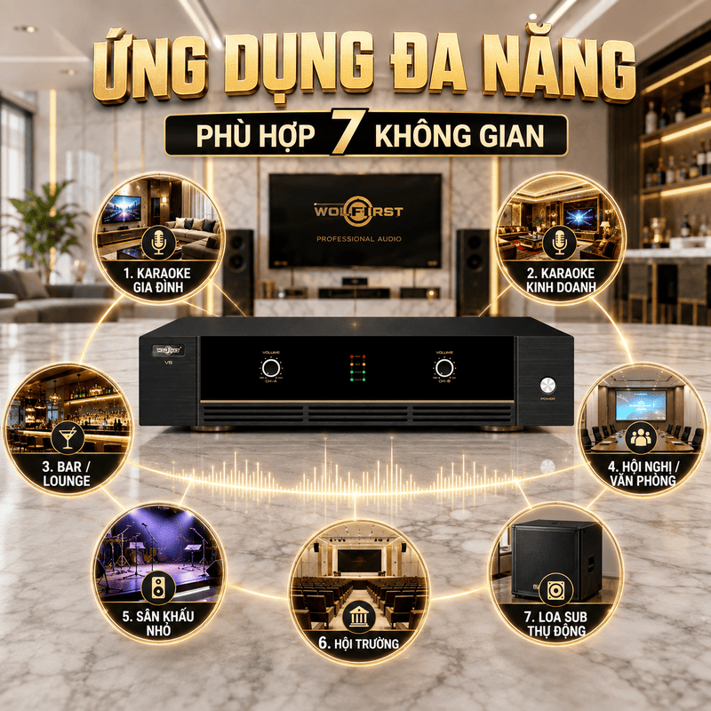 Cục đẩy c&ocirc;ng suất Wolfirst V6