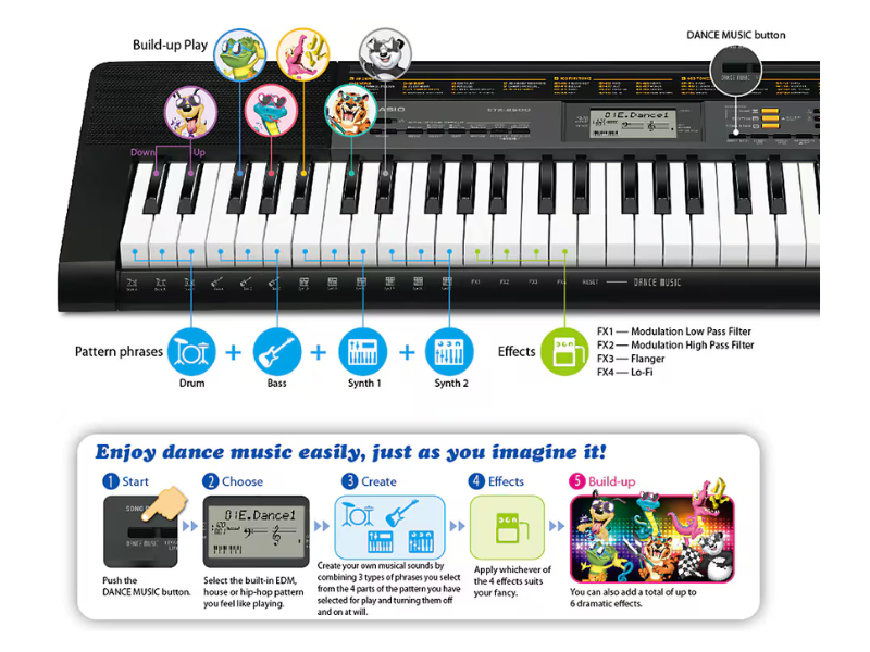 Đ&agrave;n Organ Casio LK-265