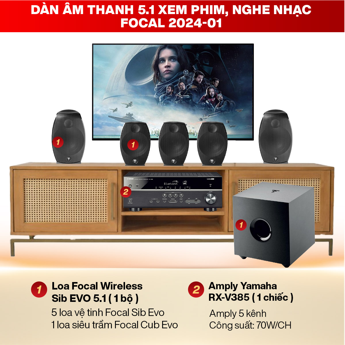 D&agrave;n &acirc;m thanh 5.1 Xem phim, nghe nhạc Focal 2024-01