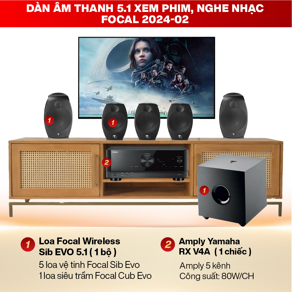 D&agrave;n &acirc;m thanh 5.1 Xem phim, nghe nhạc Focal 2024-02