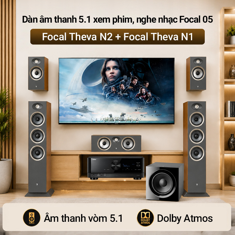 Dàn âm thanh 5.1 xem phim, nghe nhạc Focal 05