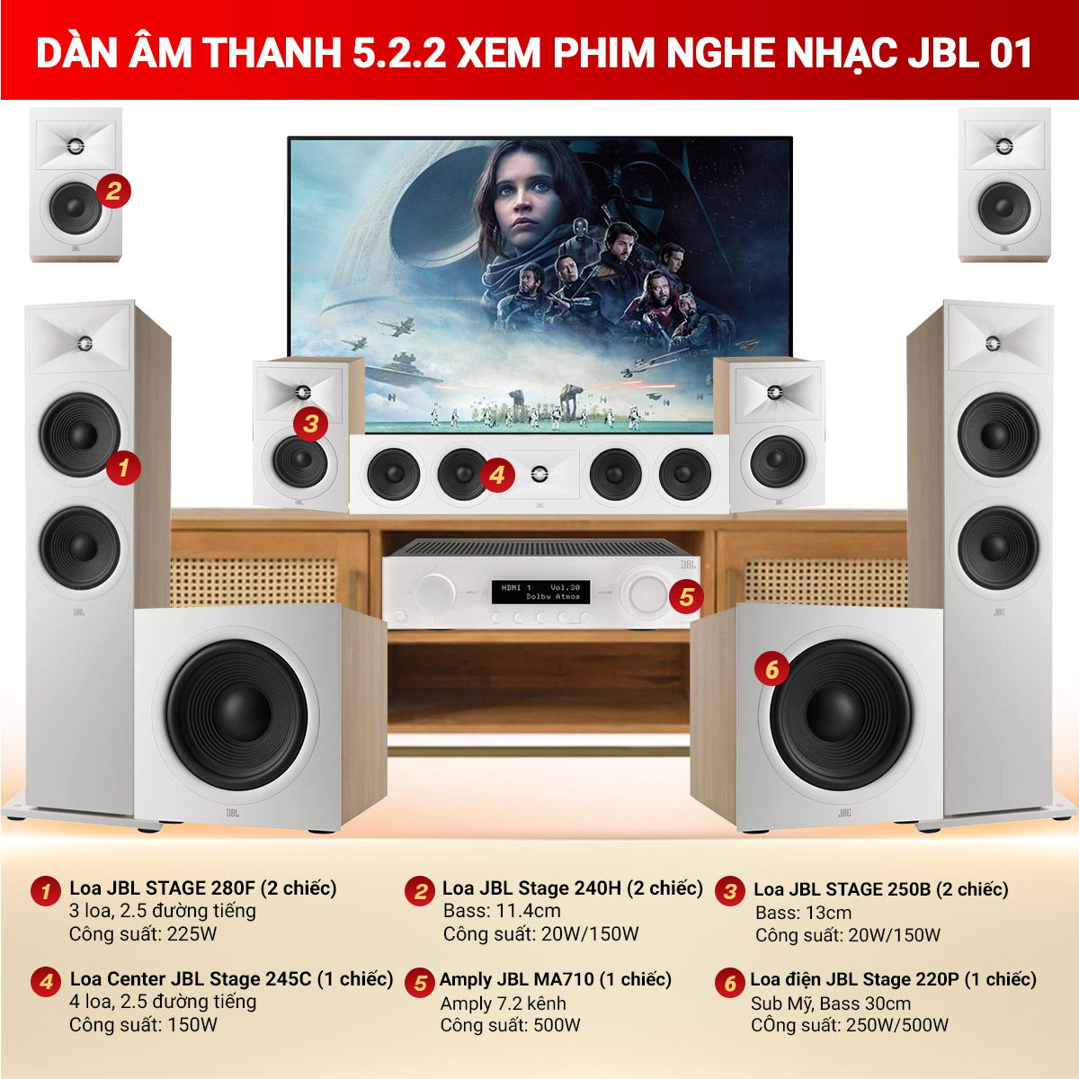 D&agrave;n &acirc;m thanh 5.2.2 xem phim nghe nhạc JBL 01