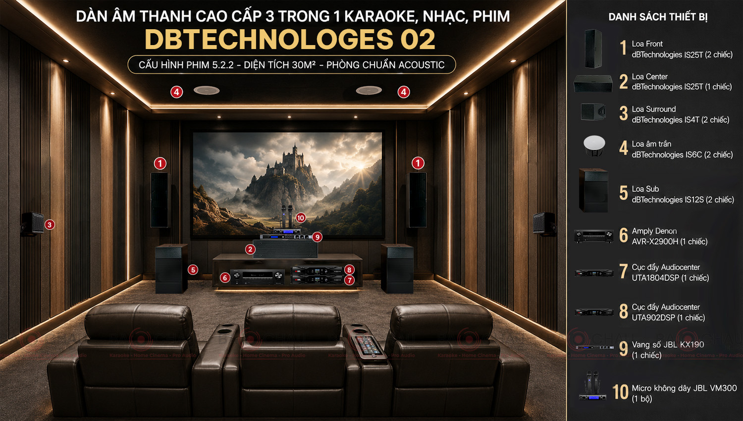 D&agrave;n &acirc;m thanh cao cấp 3 Trong 1 karaoke, nhạc, phim dBTechnologies 02