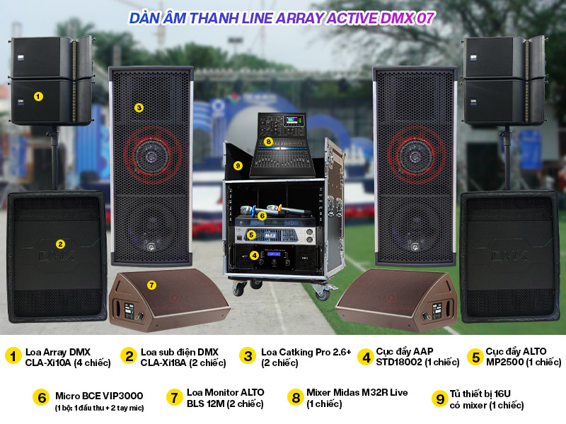 D&agrave;n &Acirc;m Thanh Line Array Active (Liền C&ocirc;ng Suất) DMX 07&nbsp;
