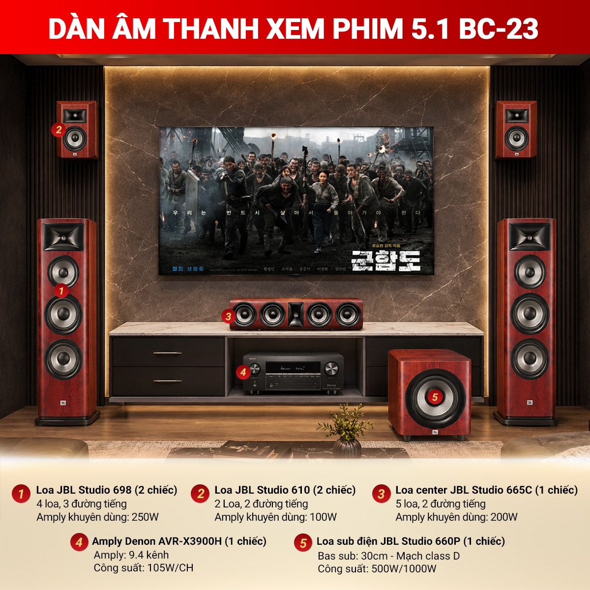 D&agrave;n &acirc;m thanh xem phim 5.1 BC-23