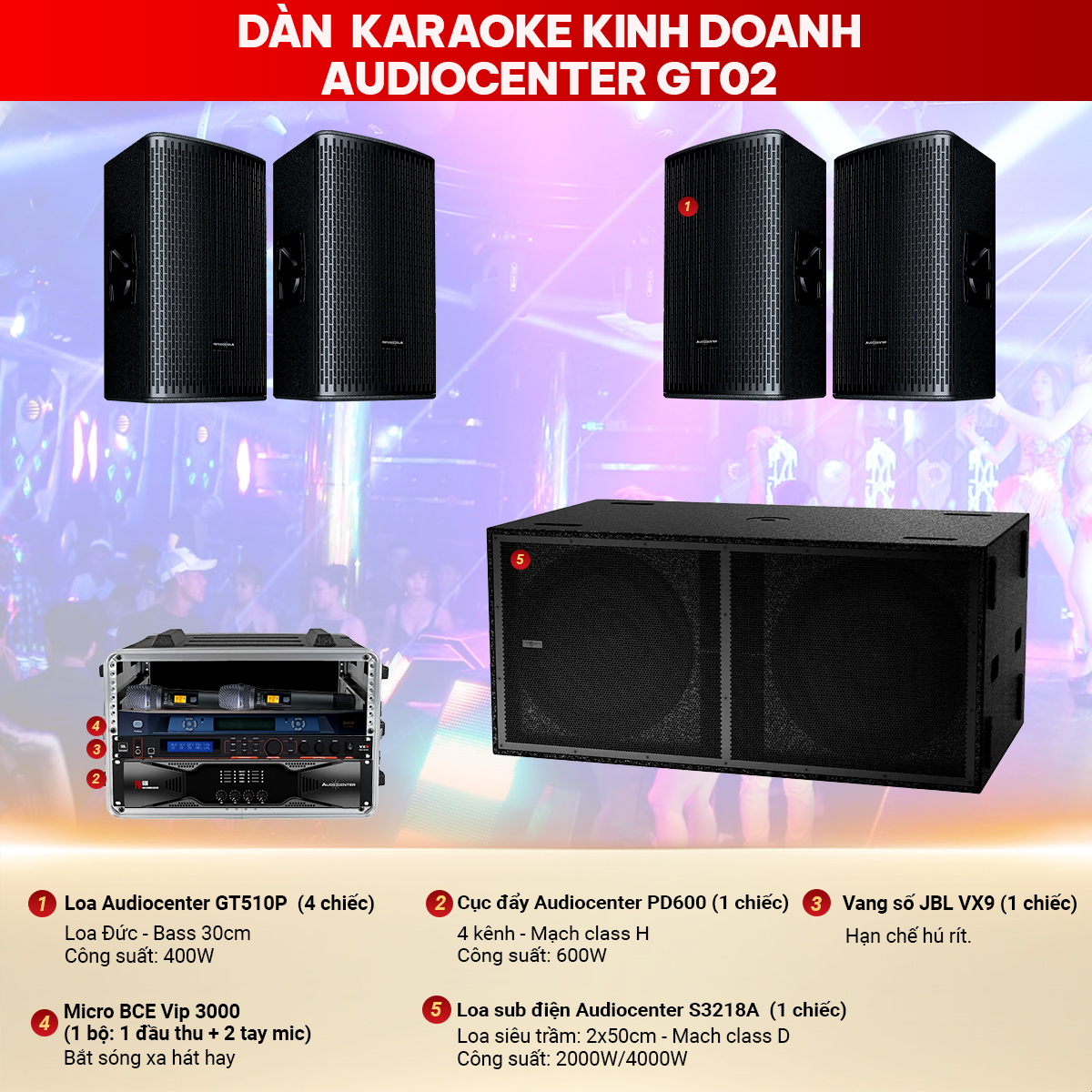 Dàn Kinh Doanh Audiocenter GT02