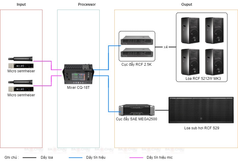 D&agrave;n karaoke biệt thự vip rcf 07