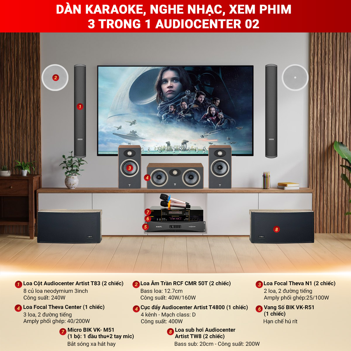 dàn karaoke, nghe nhạc, xem phim 3 trong 1 Audiocenter 02