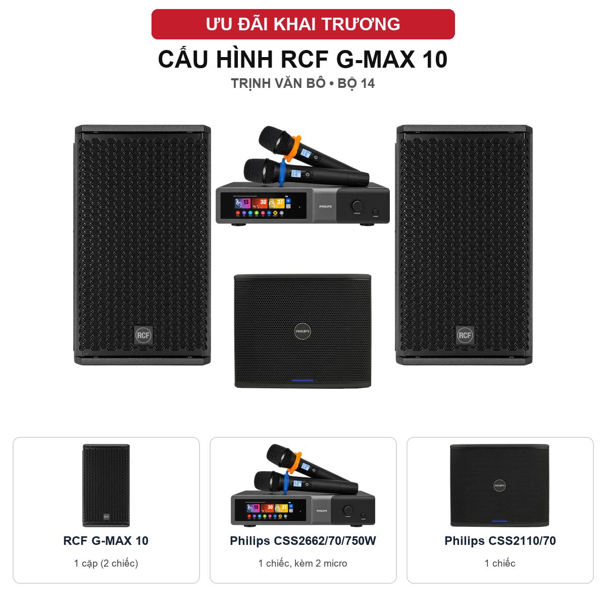 Cấu hình bộ RCF 14