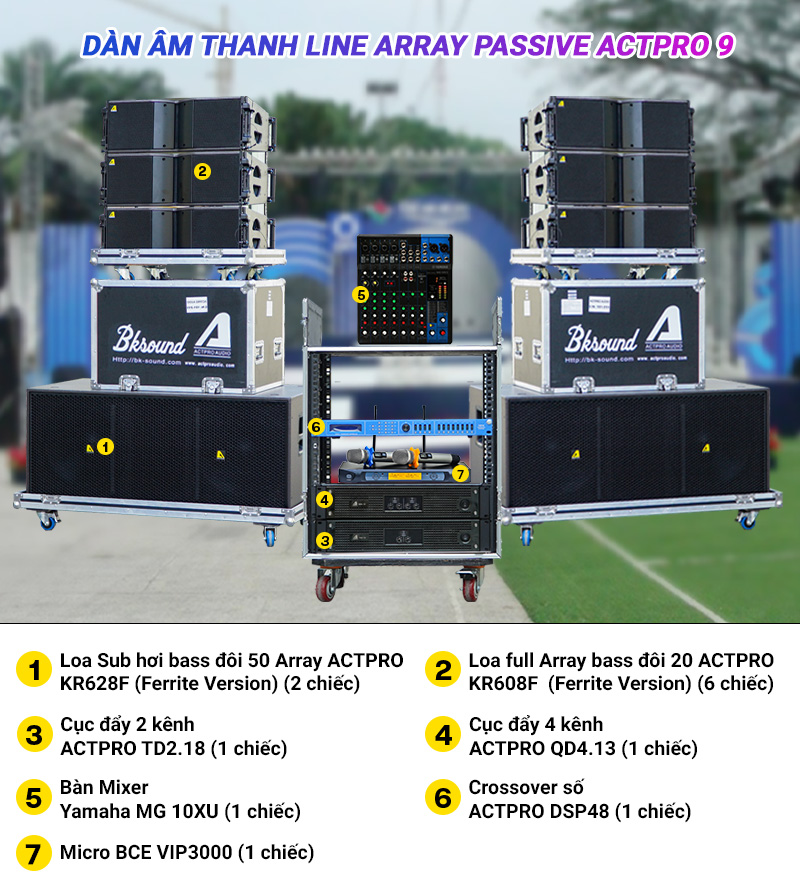 Dàn Âm Thanh Line Array Passive Actpro 09