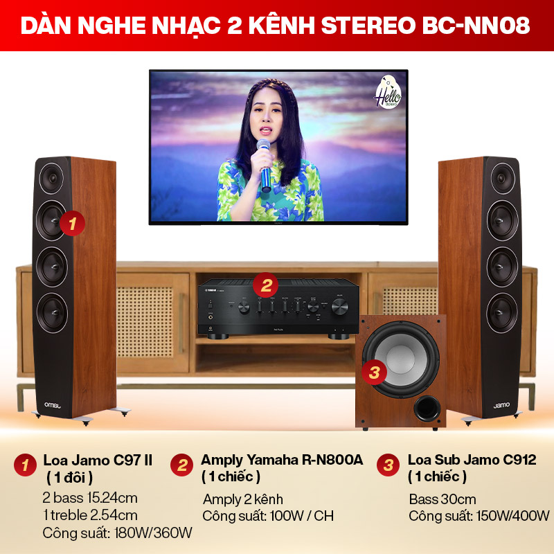 D&agrave;n nghe nhạc 2 k&ecirc;nh Stereo BC-NN08