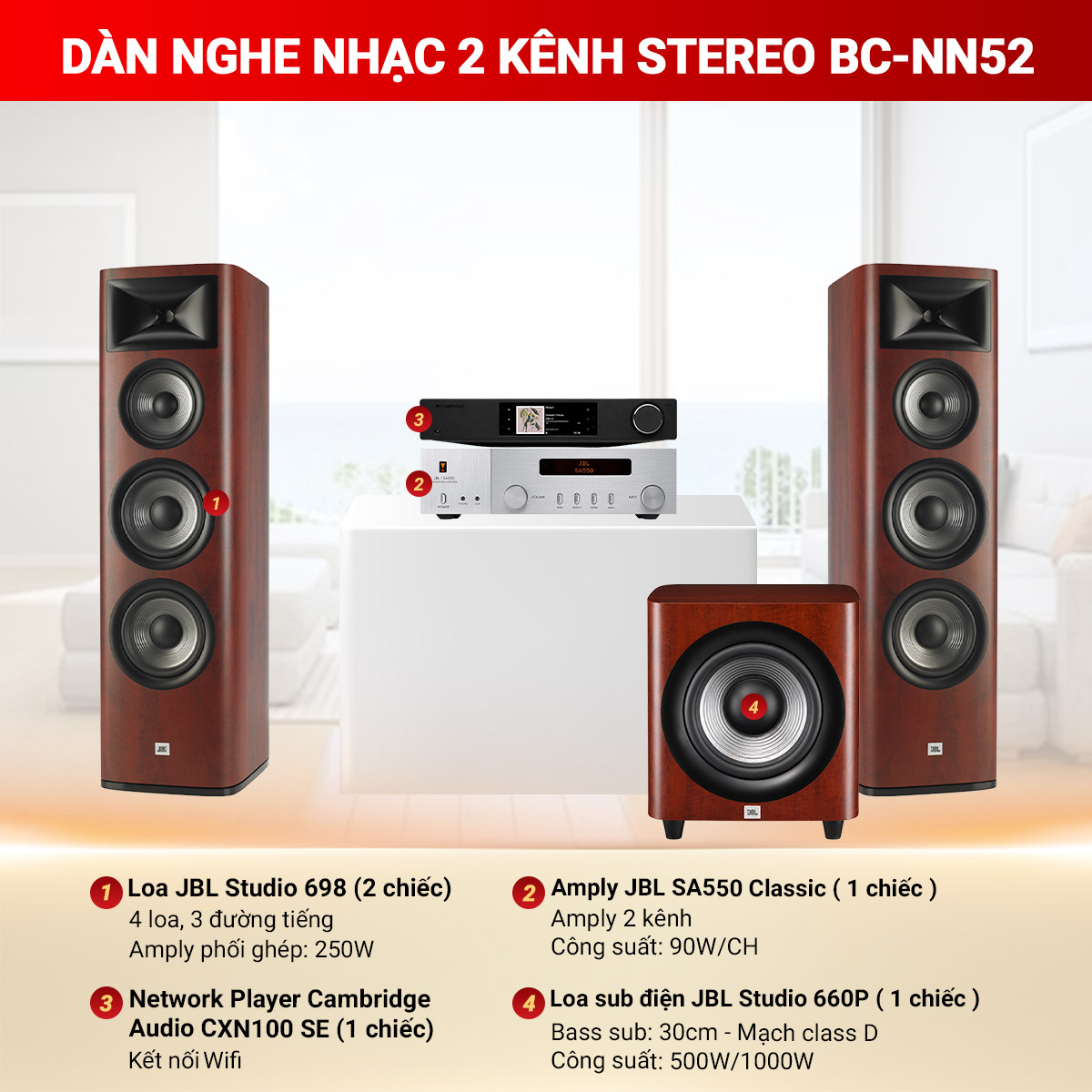 D&agrave;n nghe nhạc 2 k&ecirc;nh Stereo BC-NN52