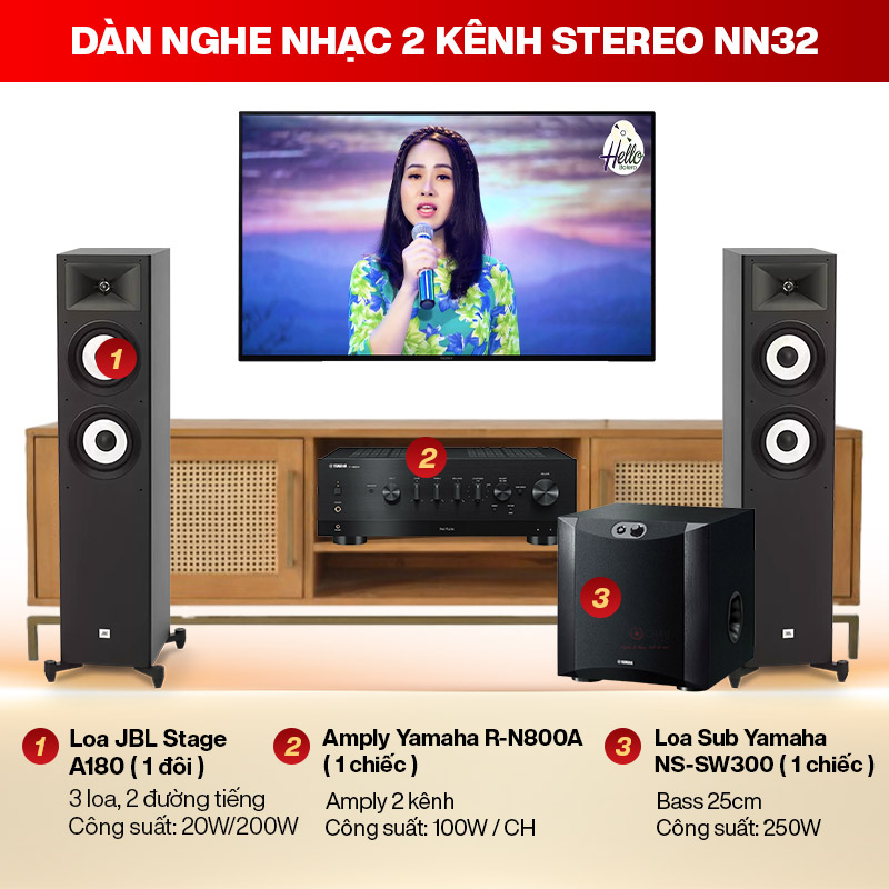 d&agrave;n nghe nhạc 2 k&ecirc;nh NN32