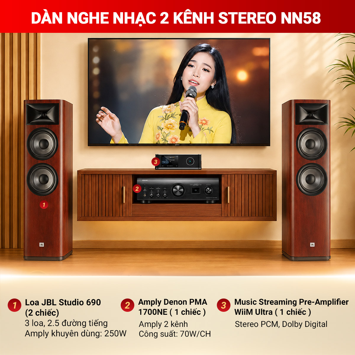 D&agrave;n nghe nhạc 2 k&ecirc;nh Stereo NN58