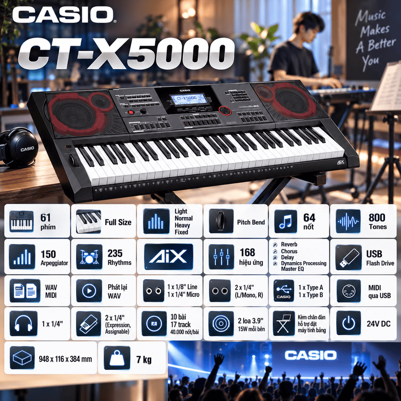 Đàn organ Casio CT-X5000