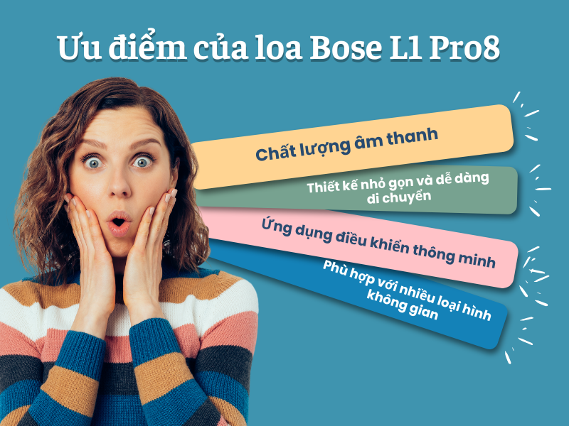 Đ&aacute;nh gi&aacute; c&oacute; n&ecirc;n mua Loa Bose L1 Pro8 tại Bảo Ch&acirc;u Elec?