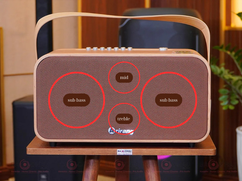 Đ&aacute;nh gi&aacute; loa Arirang MB2cw c&oacute; thực sự n&ecirc;n mua?