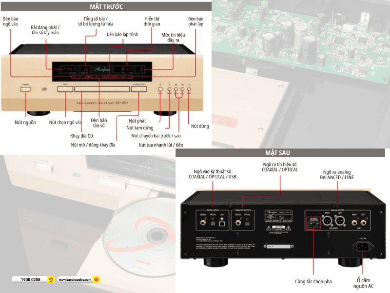 Sơ đồ c&aacute;c n&uacute;t điều khiển v&agrave; cổng kết nối Accuphase DP-470