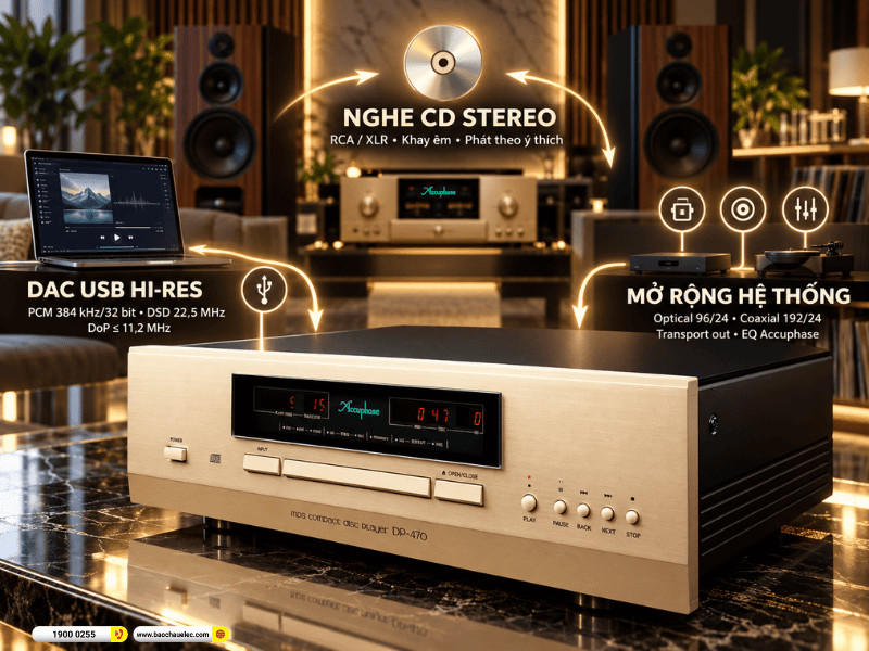 Minh họa Accuphase DP-470 trong hệ thống nghe nhạc stereo