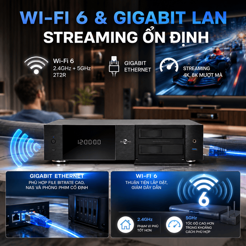 Đầu Dune HD Ultra 8K