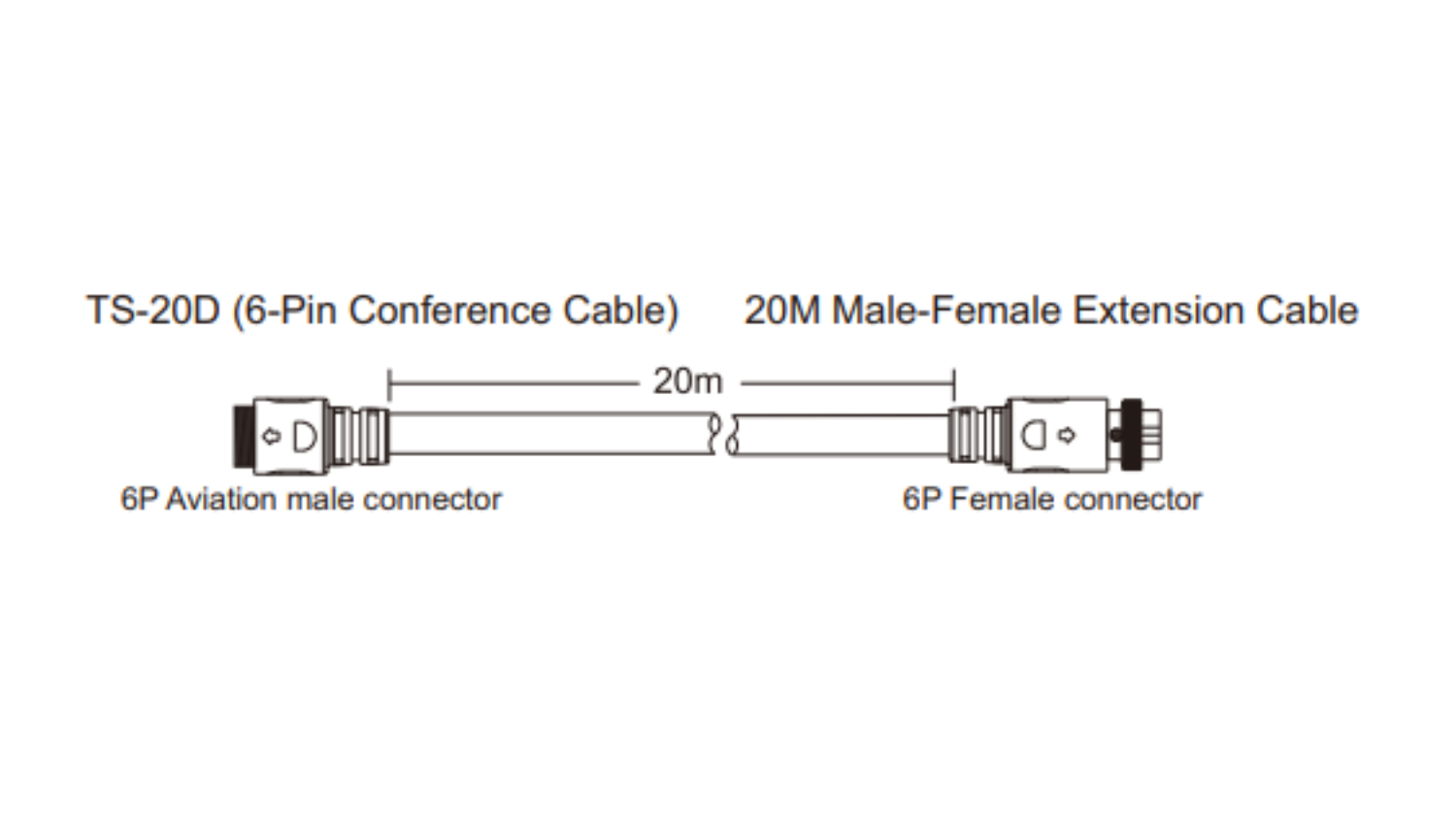 Dây Cáp Nối Dài ITC TS-20D (20m, 2 đầu giắc đực, cái) - Hình 2