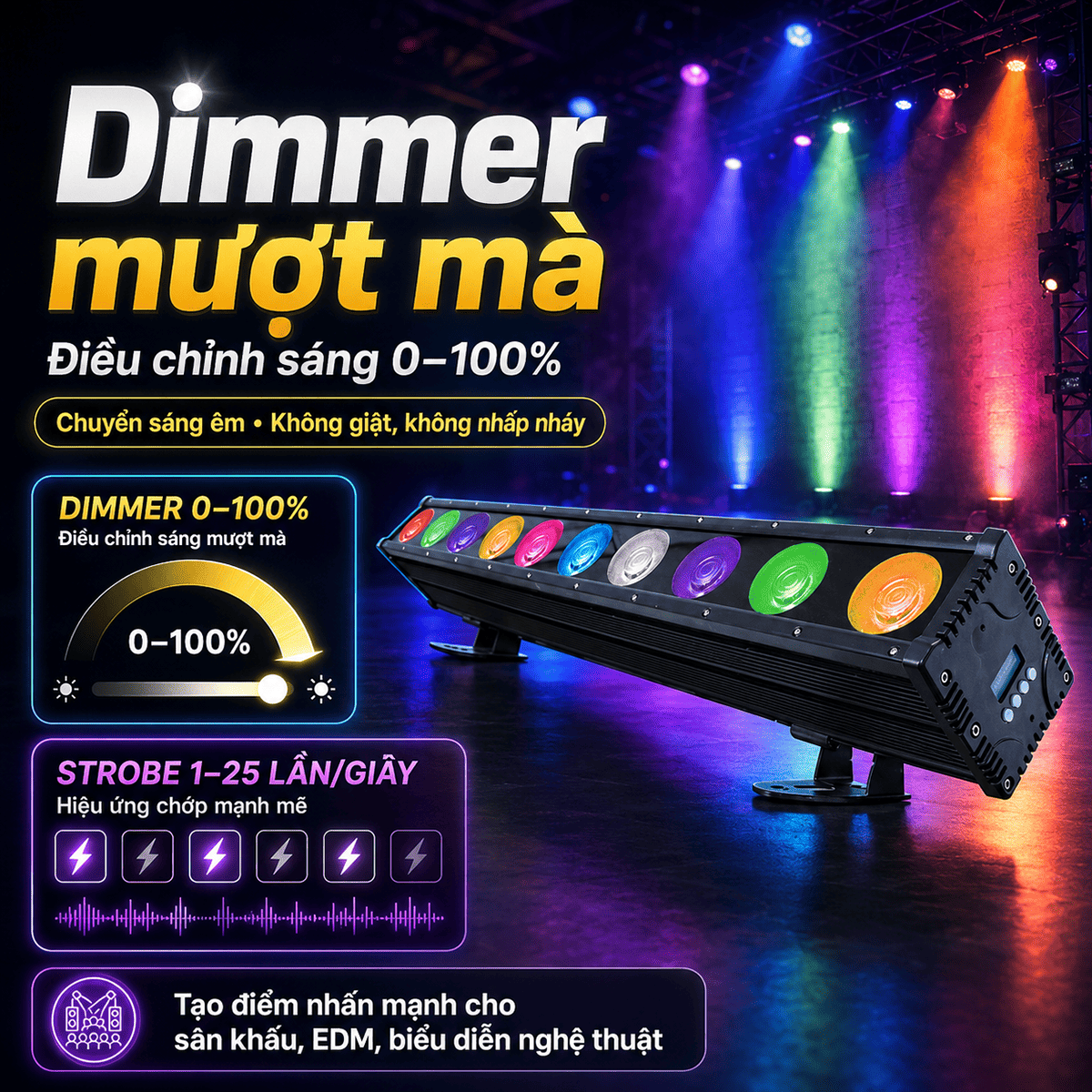 Đ&egrave;n Led COB Pixel Wall Wash VLTG LX-L148