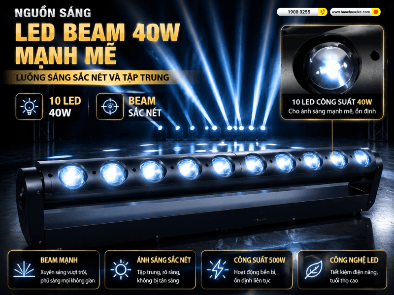 Đ&egrave;n LED m&agrave;nh VLTG Kantana LX-X007