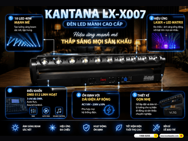 Đ&egrave;n LED m&agrave;nh VLTG Kantana LX-X007