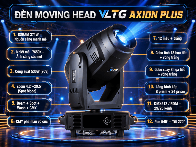 Đèn Moving Head VLTG Axion Plus