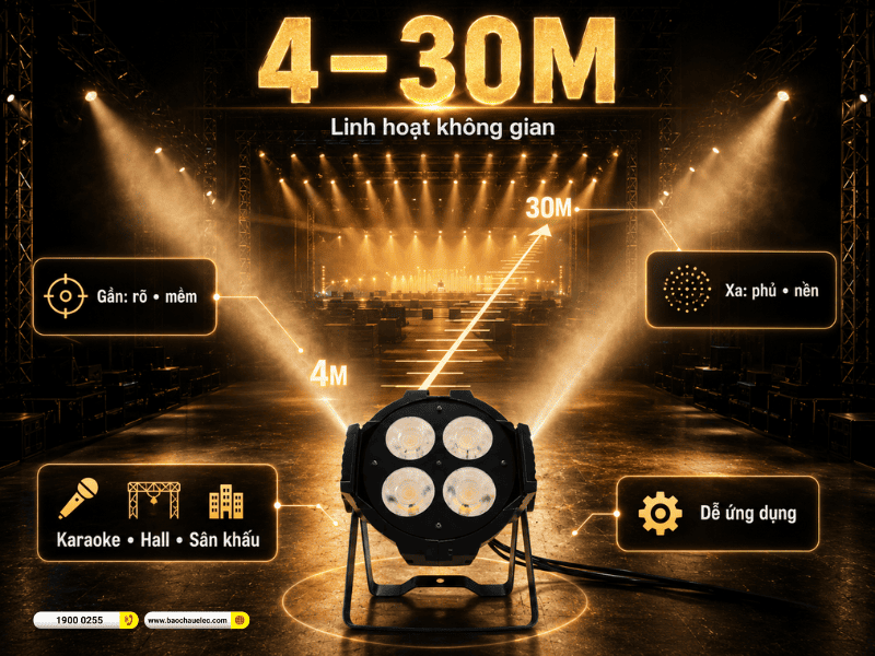 Đ&egrave;n Par Led VLTG LX COB 4x50