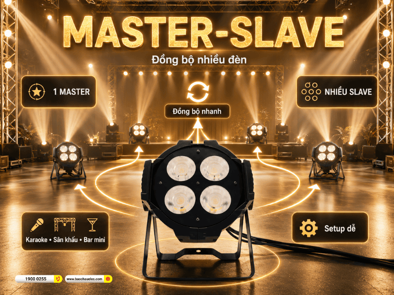 Đ&egrave;n Par Led VLTG LX COB 4x50