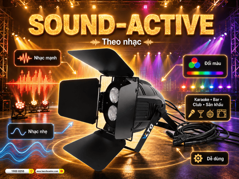 Đ&egrave;n Par Led VLTG LX COB 4x50
