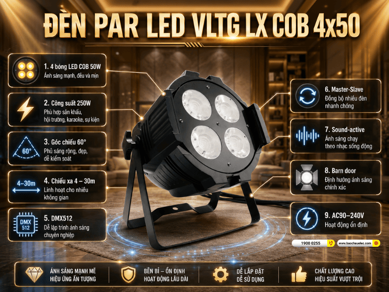 Đ&egrave;n Par Led VLTG LX COB 4x50