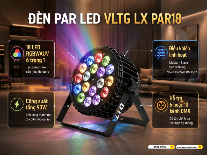 Đèn Par Led VLTG LX Par18