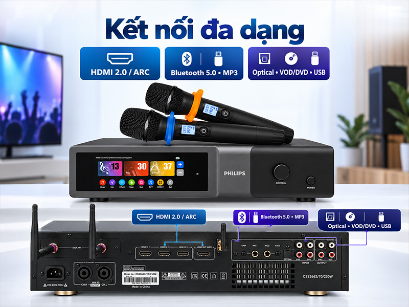 Digital Karaoke Power Amplifier Philips CSS2662/70/250W