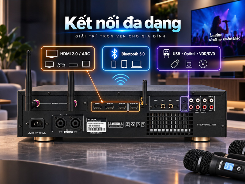 Digital Karaoke Power Amplifier Philips CSS2662/70/750W