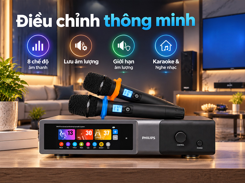 Digital Karaoke Power Amplifier Philips CSS2662/70/750W