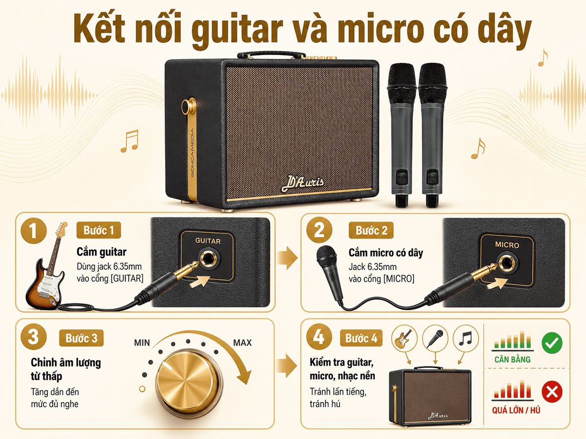 Toàn tập hướng dẫn sử dụng loa Acnos D'Auris 200 chi tiết