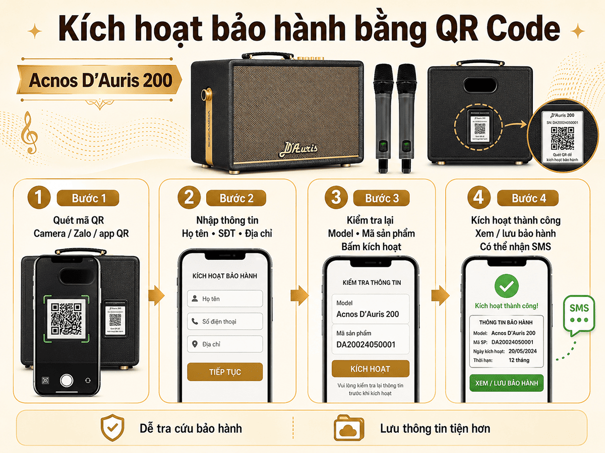 Toàn tập hướng dẫn sử dụng loa Acnos D'Auris 200 chi tiết