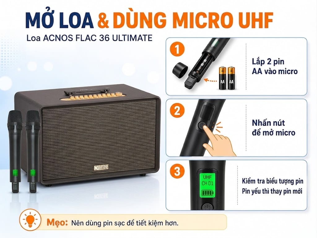 Hướng dẫn sử dụng Loa Acnos FLAC 36 ULTIMATE cực đơn giản
