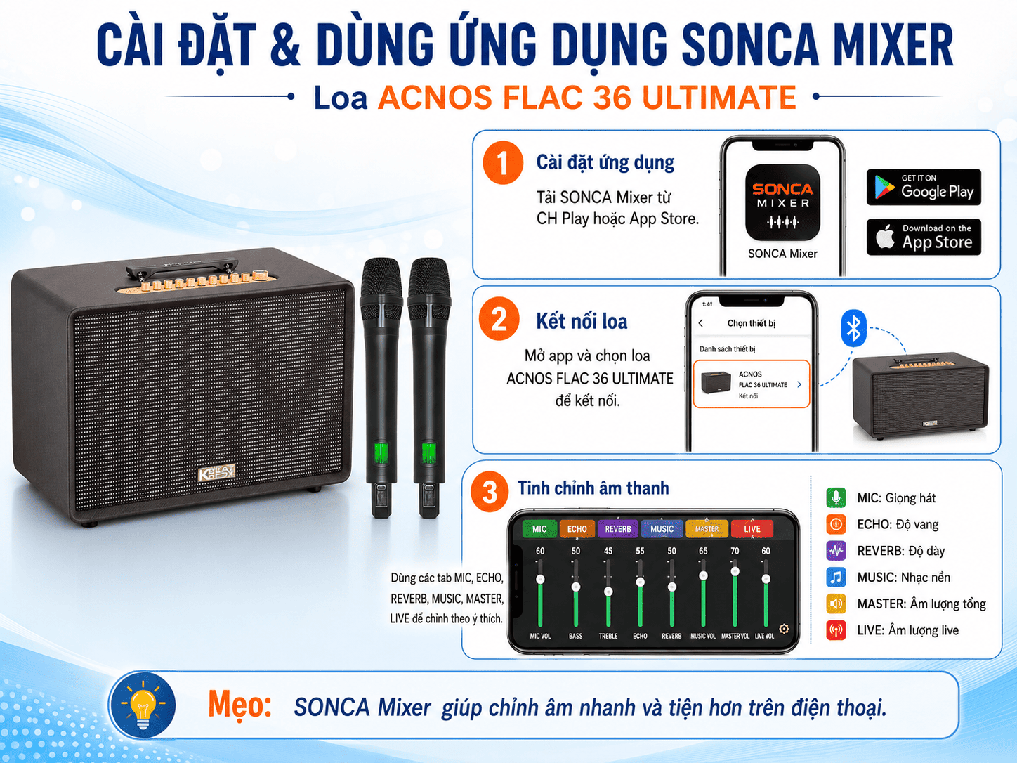 Hướng dẫn sử dụng Loa Acnos FLAC 36 ULTIMATE cực đơn giản