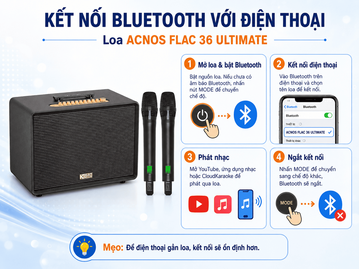 Hướng dẫn sử dụng Loa Acnos FLAC 36 ULTIMATE cực đơn giản