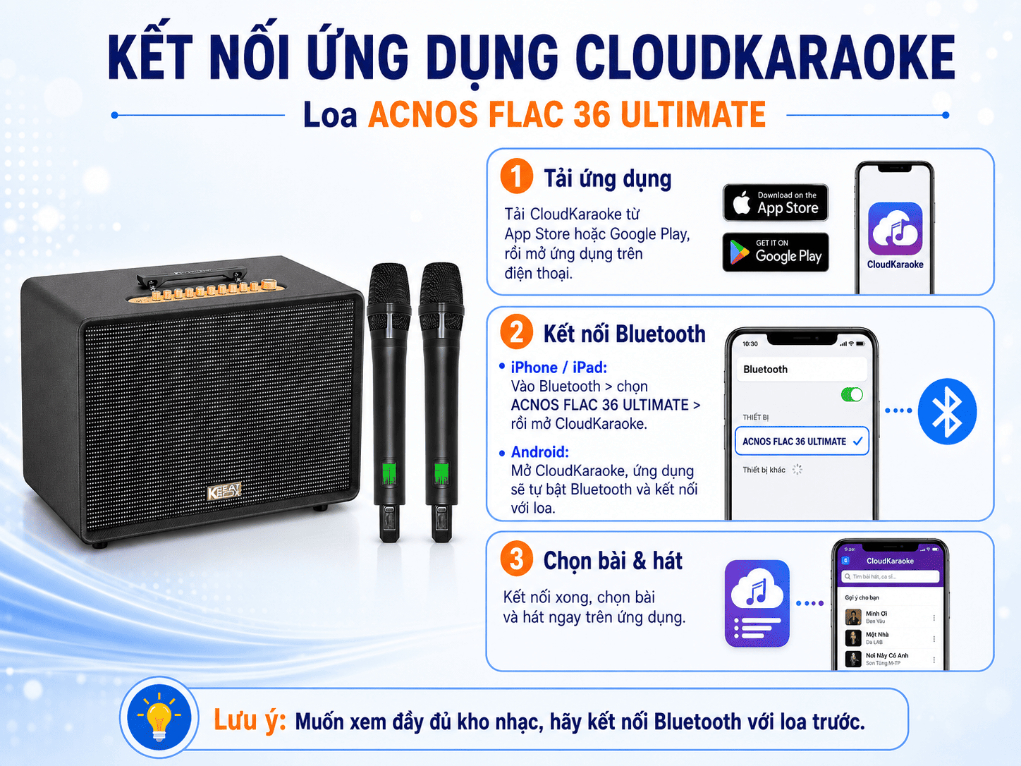 Hướng dẫn sử dụng Loa Acnos FLAC 36 ULTIMATE cực đơn giản