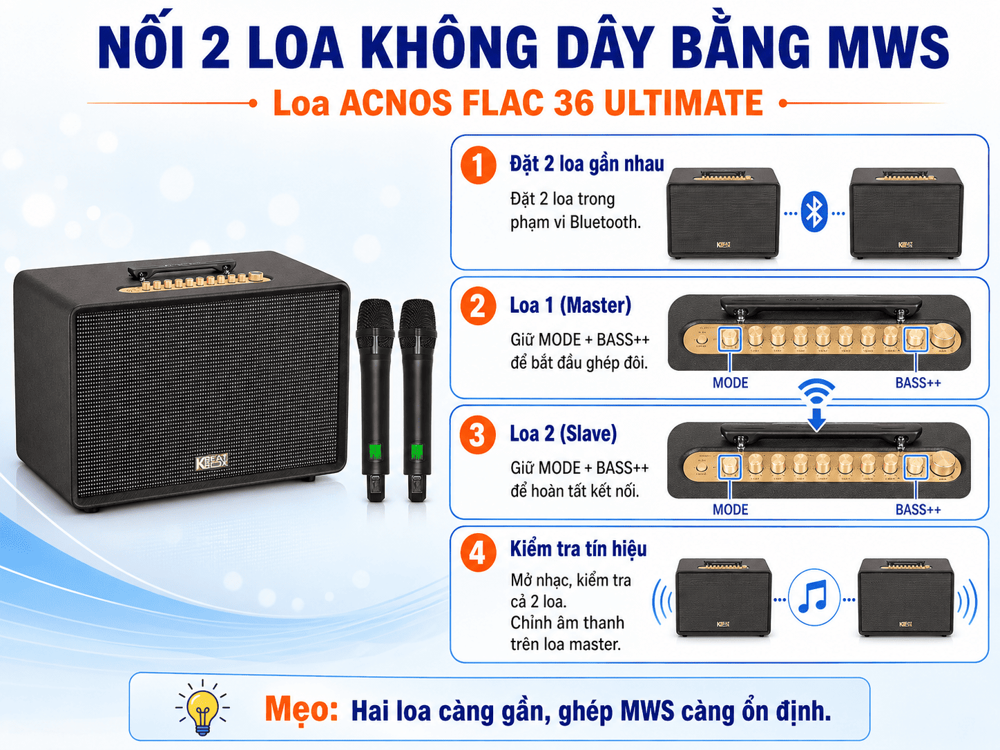 Hướng dẫn sử dụng Loa Acnos FLAC 36 ULTIMATE cực đơn giản